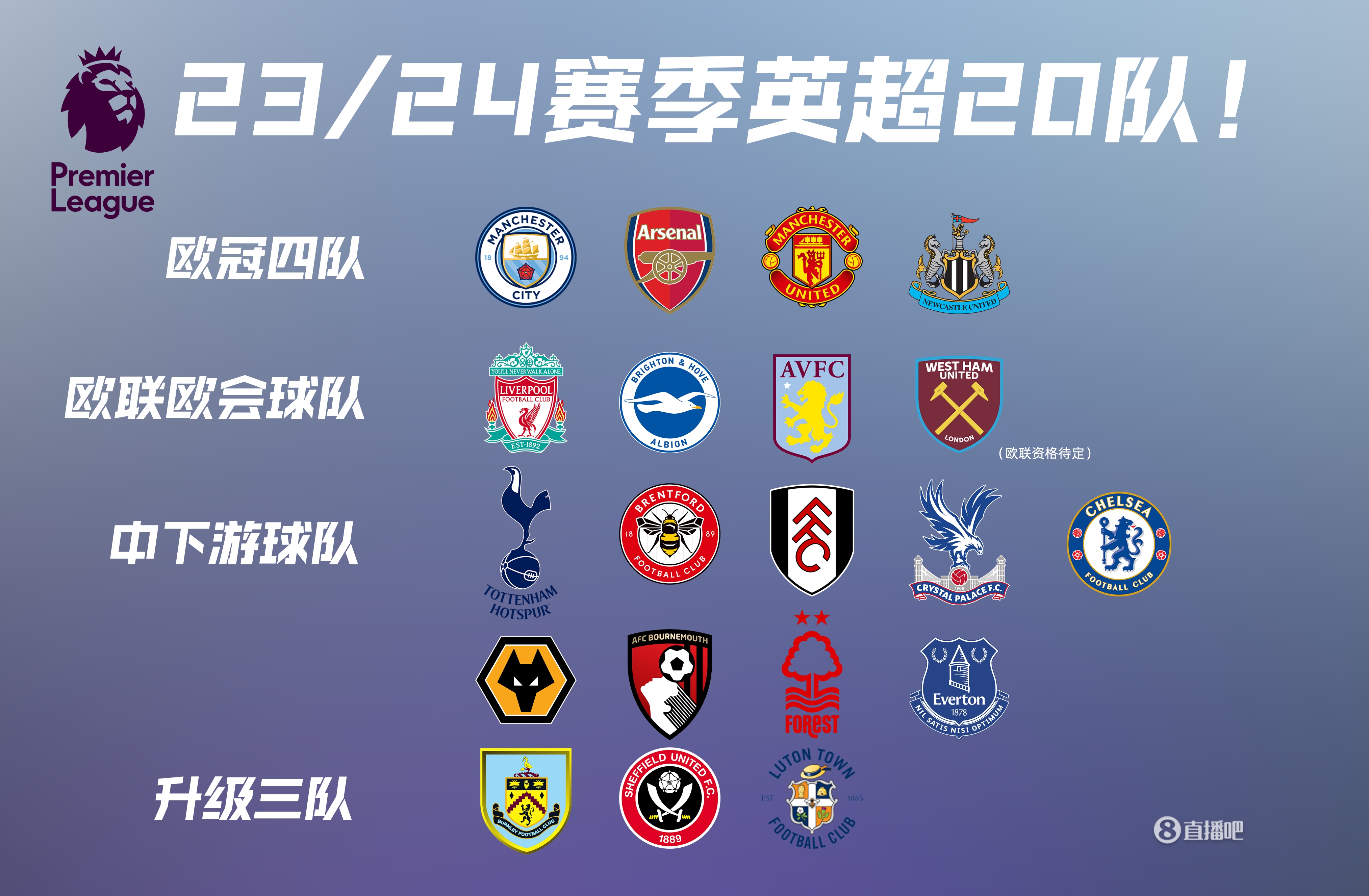 曼城VS水晶宫：赖因德斯坐镇，福登领衔进攻，哈兰德携谢尔基冲锋（曼城迎战水晶宫：赖因德斯掌舵中场，福登统帅进攻，哈兰德与谢尔基并肩冲锋）