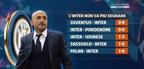 6000万天才前锋遭遇伯纳乌寒冬！恩德里克租借里昂寻求救赎（6000万天赋前锋在伯纳乌遇冷，恩德里克租借里昂盼重生）